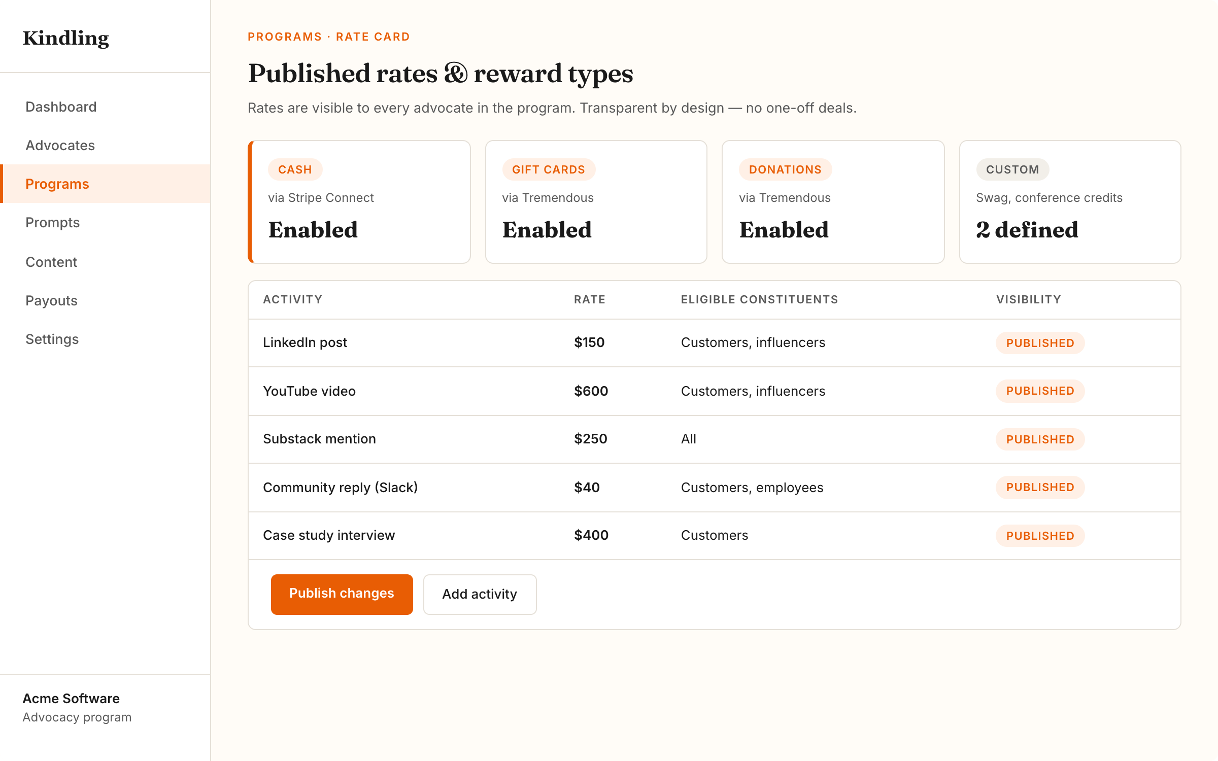 Kindling program setup with published rates and reward types